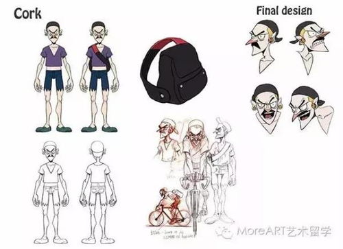 动画设计毕业后 就业还是考研？慎重选择避免未来后悔